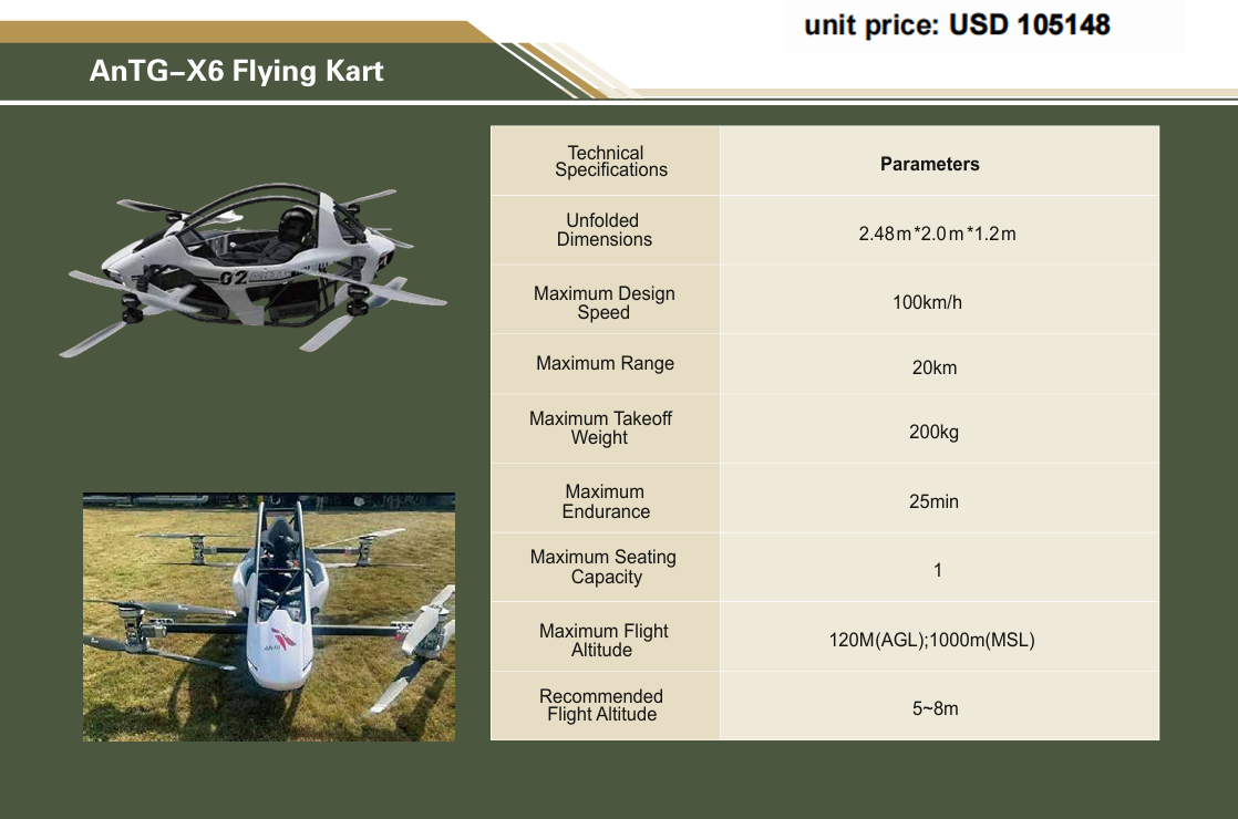 AnTG-X6 Flying Kart