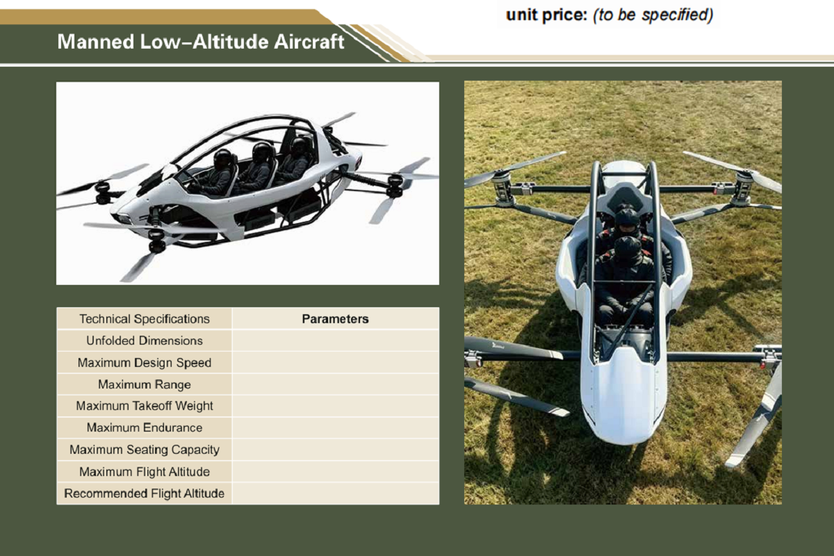 Manned Low-Altitude Aircraft