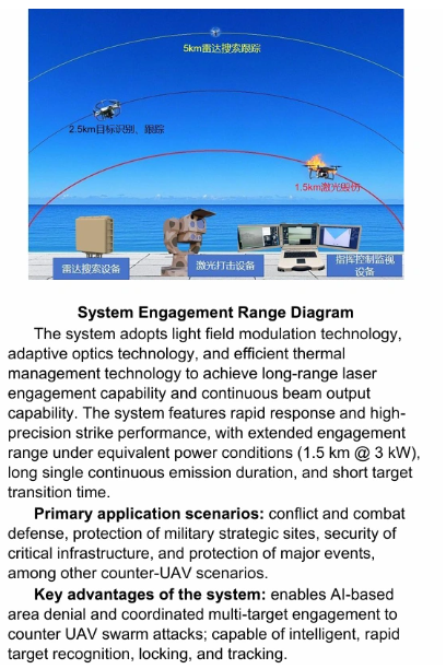 Modao T1-3K High-Power Laser Counter-Drone System