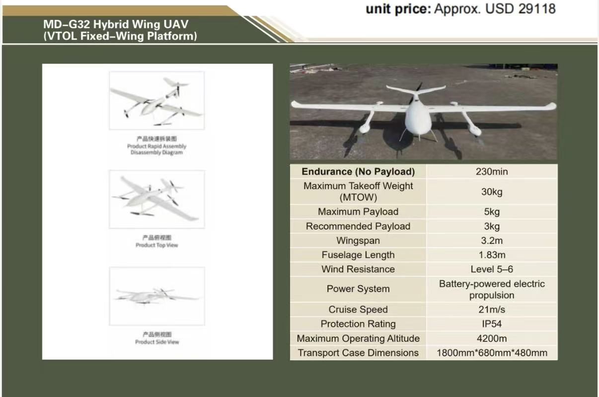 MD-G32 Hybrid Wing UAV (VTOL Fixed-Wing Platform)