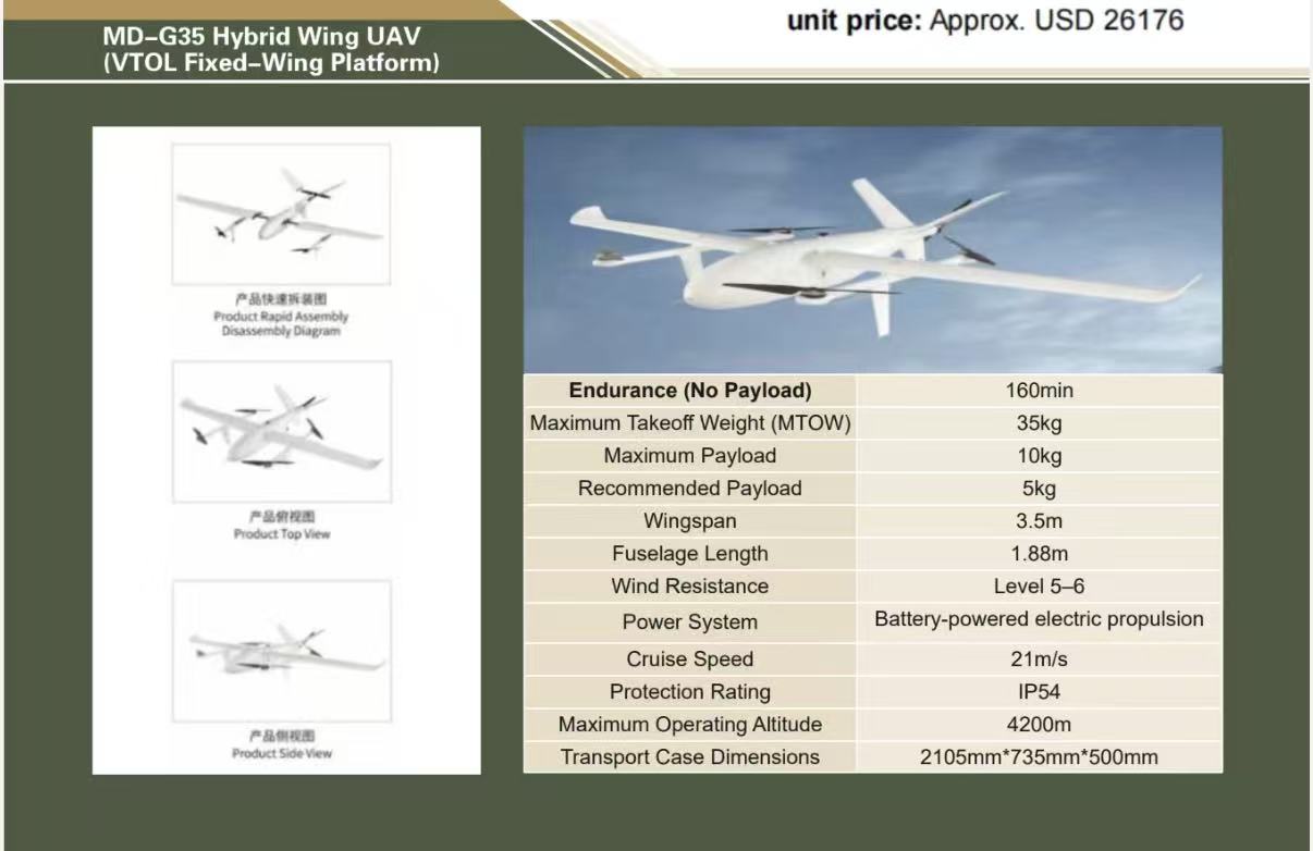 MD-G35 Hybrid Wing UAV (VTOL Fixed-Wing Platform)