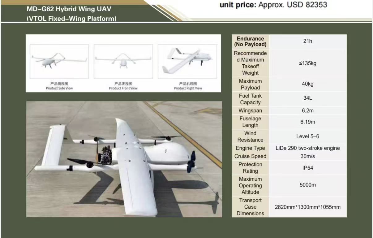 MD-G62 Hybrid Wing UAV (VTOL Fixed-Wing Platform)