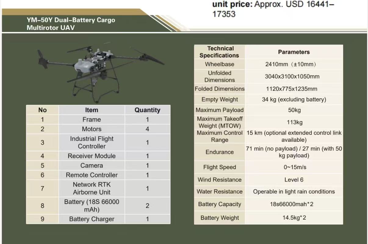 YM-50Z Agricultural Multirotor UAV (Spraying Drone)