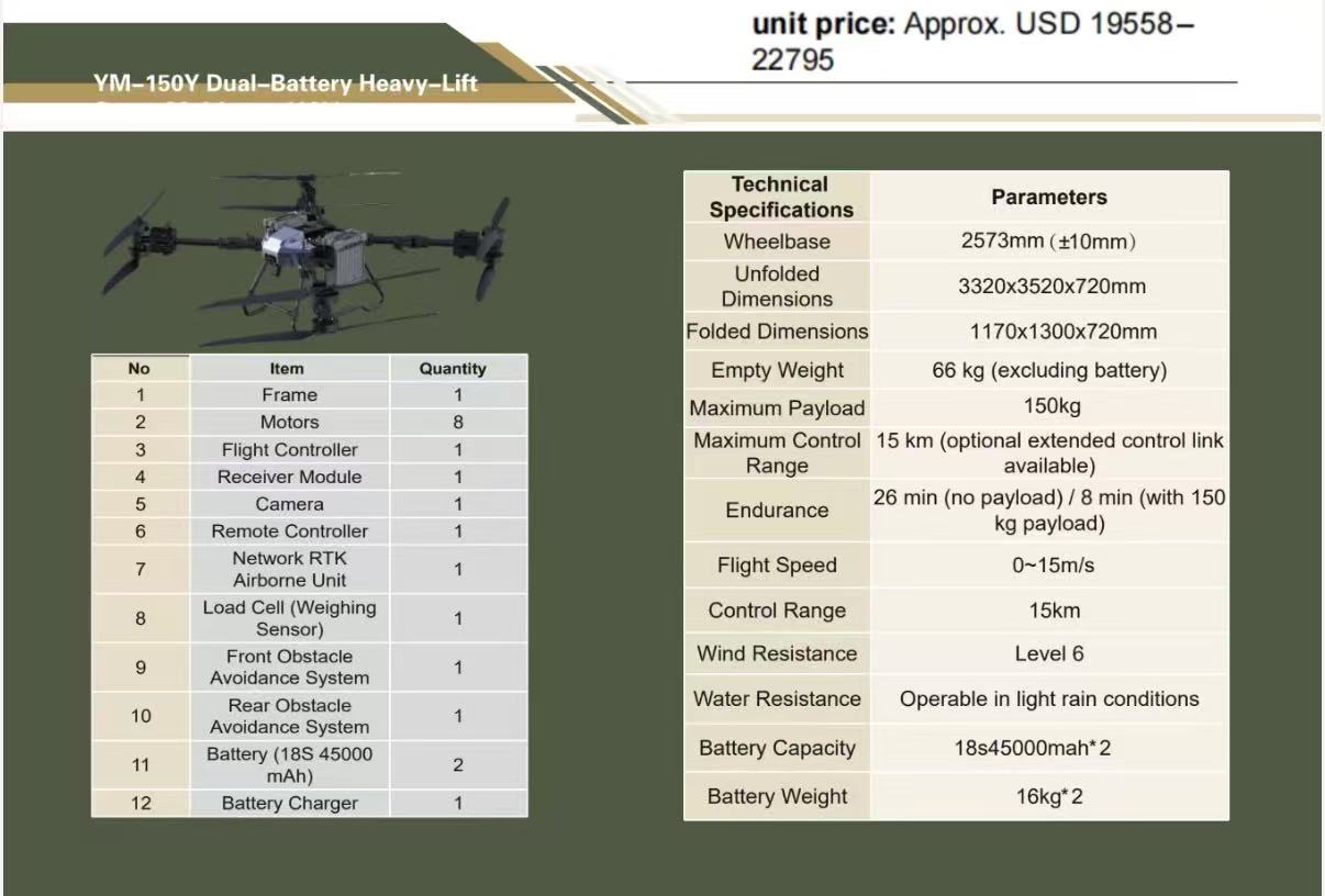 YM-150Y Dual-Battery Heavy-Lift Cargo Multirotor UAV